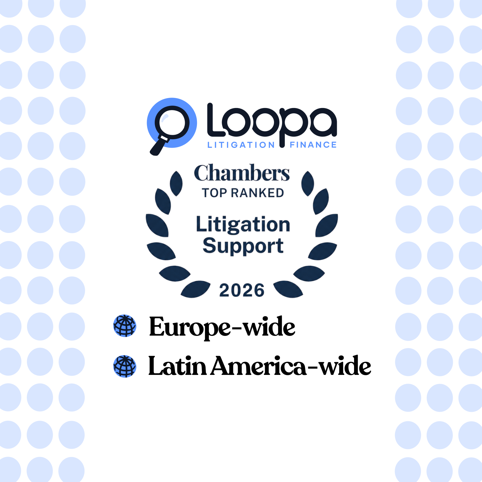 Loopa Finance strengthens its leadership in Chambers and Partners 2026 rankings